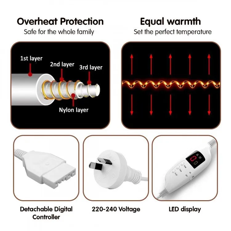 HEATED ELECTRIC BLANKET THROW RUG CORAL WARM FLEECE WINTER GREY