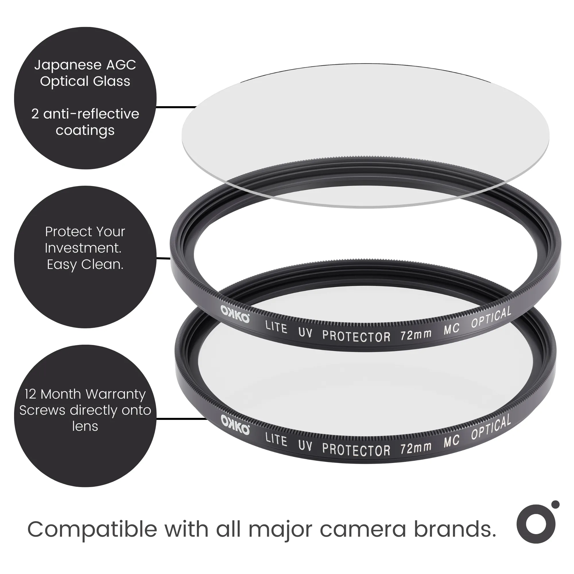OKKO (Lite) UV Protection Lens Filter